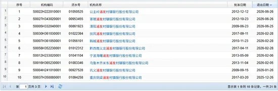 新浪财经“新浪金融研究院”栏目